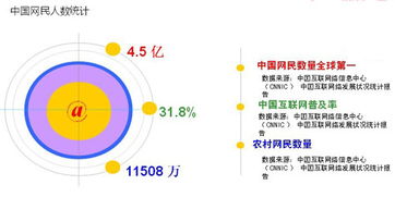 互聯(lián)網(wǎng)時(shí)代汽車用品企業(yè)的營(yíng)銷新路徑 深耕網(wǎng)絡(luò)銷售，打造增長(zhǎng)引擎