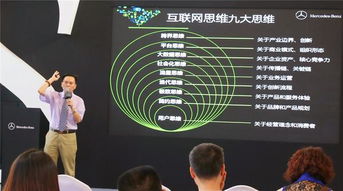 移動(dòng)互聯(lián)網(wǎng)時(shí)代的企業(yè)轉(zhuǎn)型 以軟件開(kāi)發(fā)為核心的內(nèi)外兼修之道